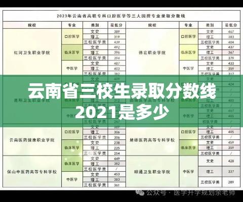 云南省三校生录取分数线2021是多少 云南省三校生录取分数线2021是多少